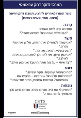 כיצד תעזרו לאחרים להרגיע תגובת דחק חריפה (אימה, פחד, סערת רגשות)