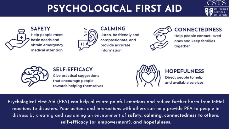 Psychological First Aid